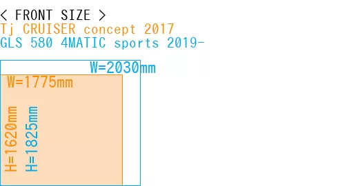 #Tj CRUISER concept 2017 + GLS 580 4MATIC sports 2019-